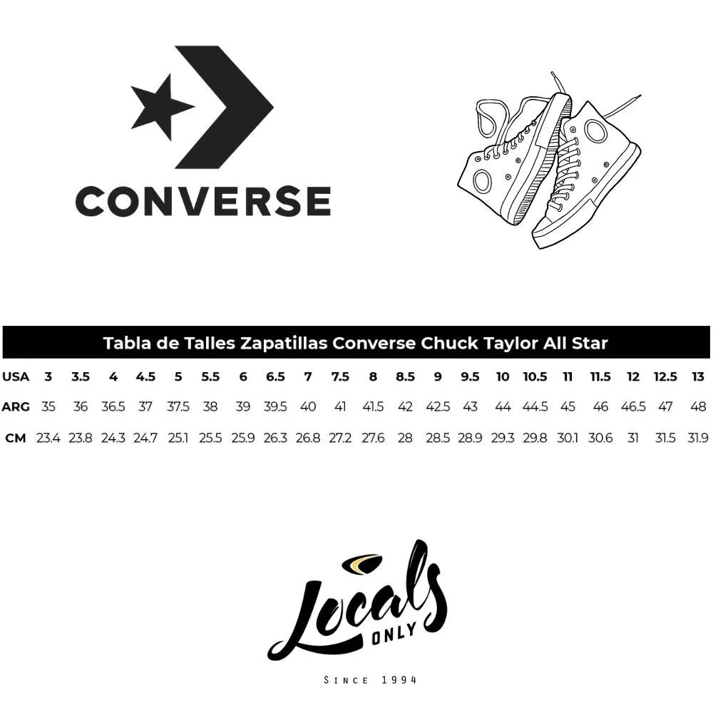 Zapatillas Converse Chuck Taylor All Star Core Hi Black